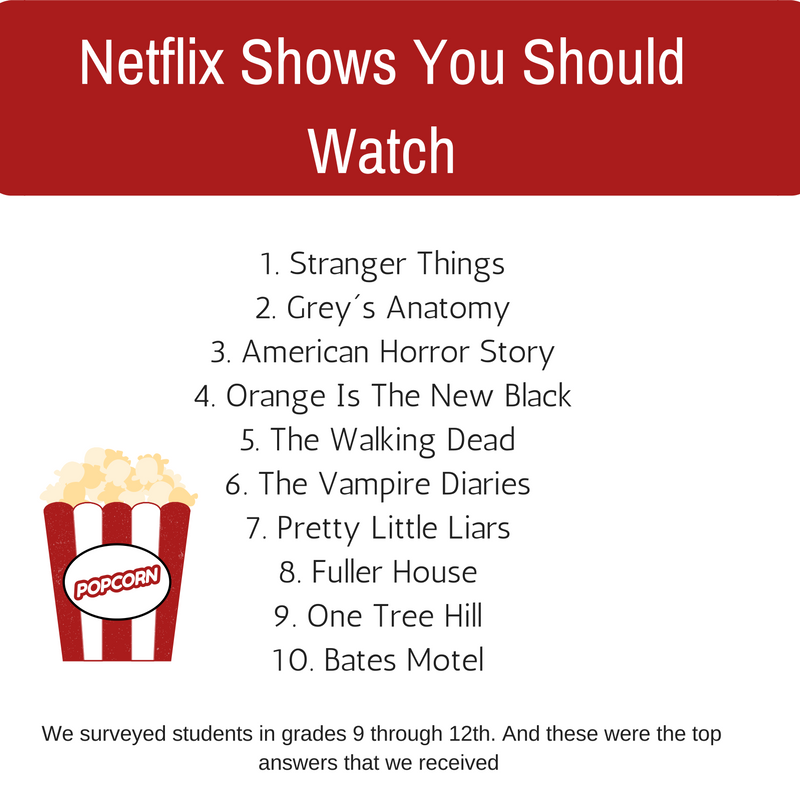 Netflix+Shows+You+Should+Watch