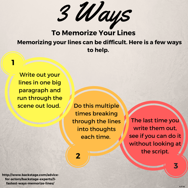 3+Ways+to+Memorize+Your+Lines