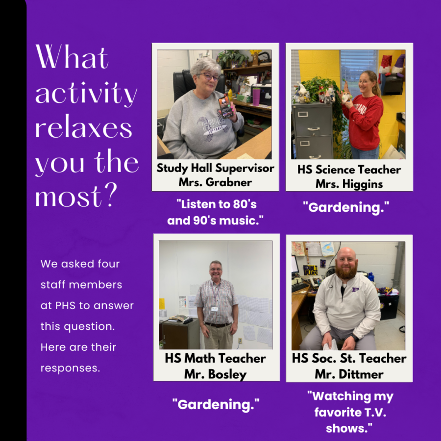 What activity relaxes you the most?