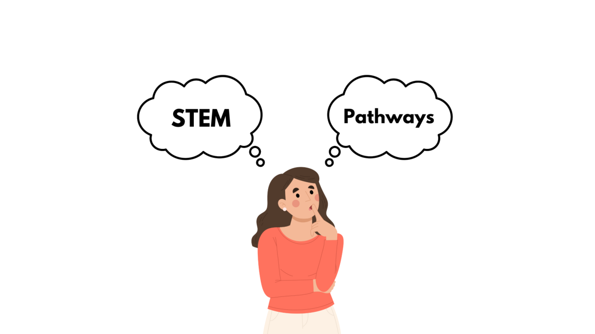 STEM Pathways graphic.
