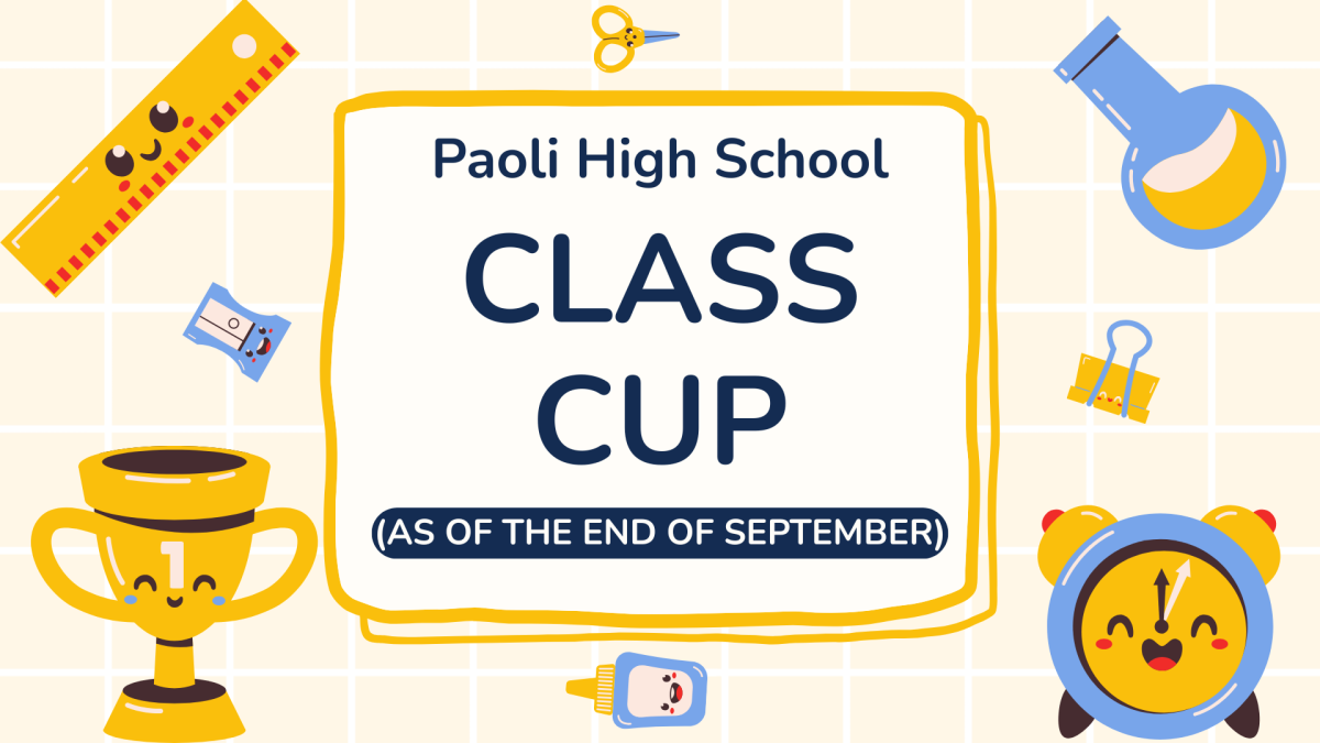 Class Cup Contest Continues