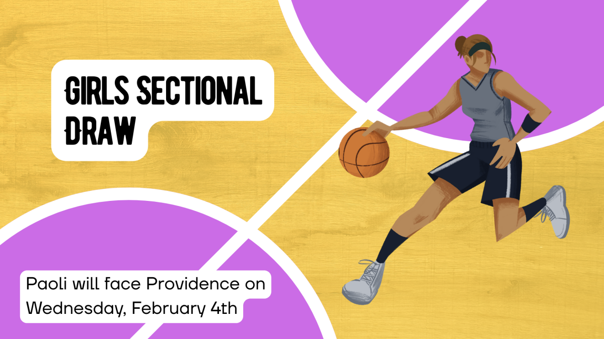 Girls Sectional Draw